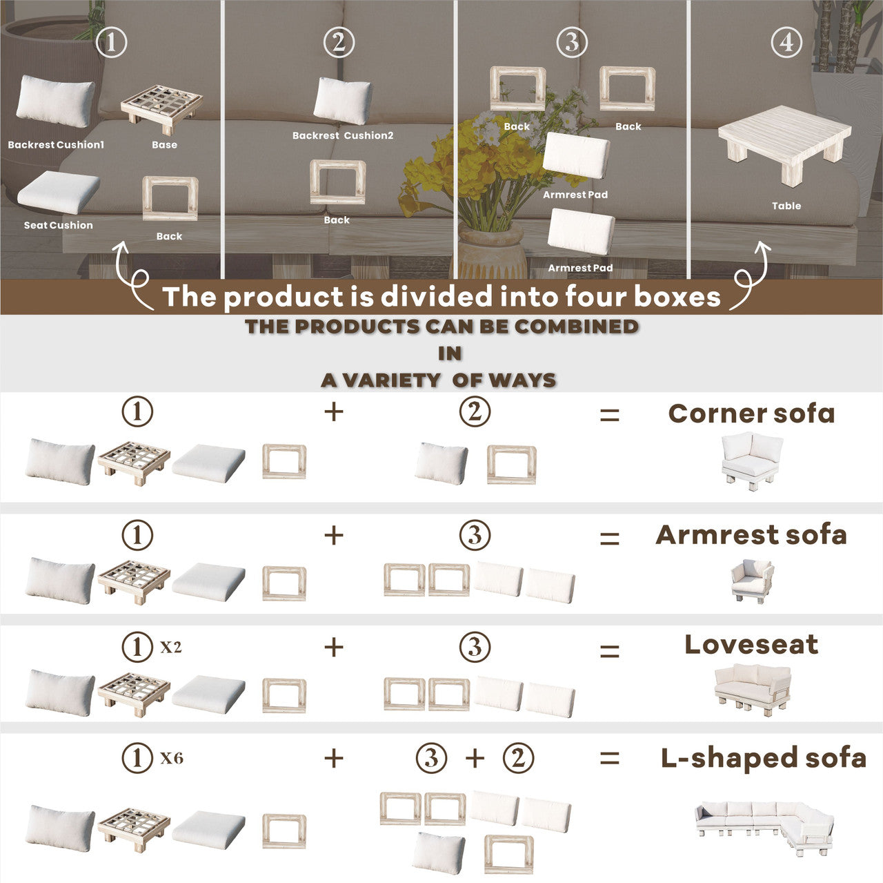 Direkt Wicker Minimalist Armlös Modulsoffa och Kafébord Set