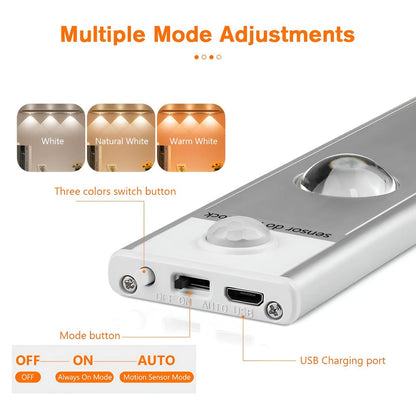 SensoBeam LED Strip - Ultratunn, USB-laddningsbar vägglampa i Aluminium med PIR-sensor